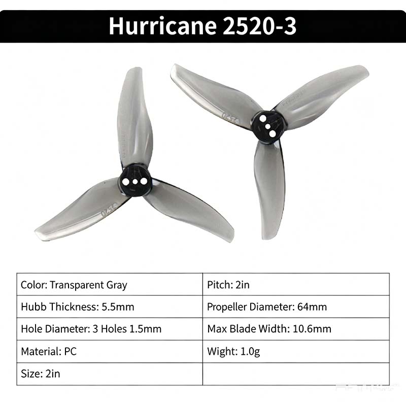 Baling-baling Gemfan Hurricane - Fpv Drone Propeller ulasan dan harga