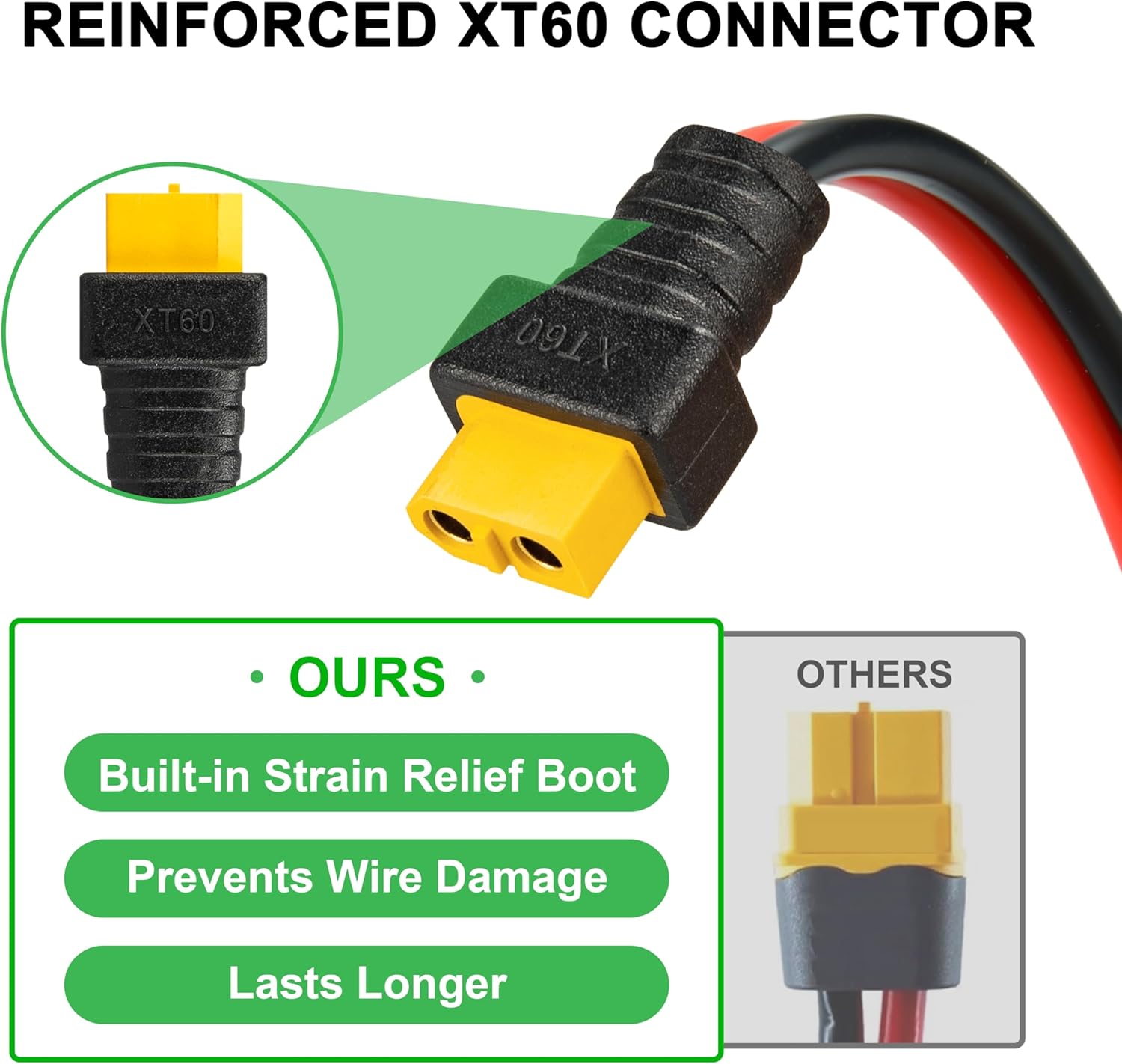 JMUYTOP 3FT 12AWG XT60 Kabel P - Fpv Drone Charger ulasan dan harga